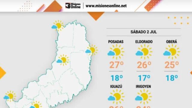 Sábado con clima agradable y aumento de temperaturas.