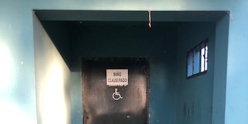 Así están los baños en el Autódromo "Ciudad de Rafaela"