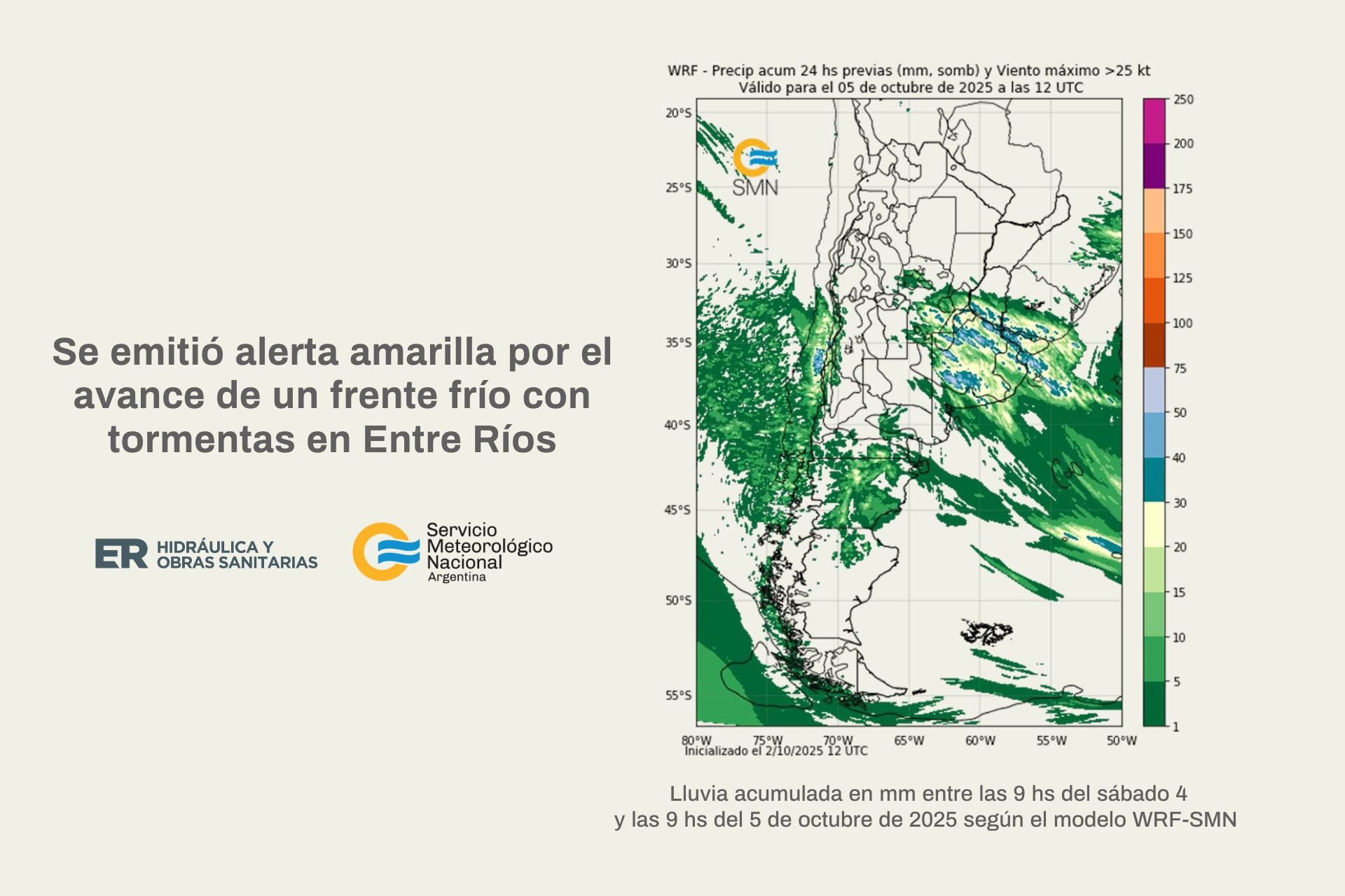 ALERTA