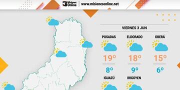 Leve aumento de temperaturas para esta jornada de viernes en Misiones.