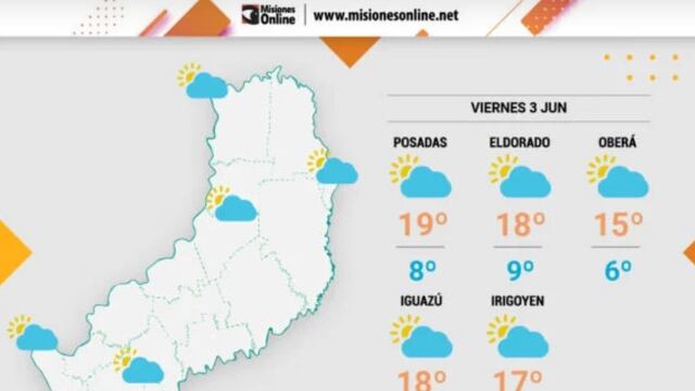 Leve aumento de temperaturas para esta jornada de viernes en Misiones.