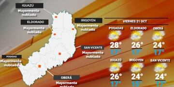 Nueva jornada de inclemencias para este viernes en Misiones.