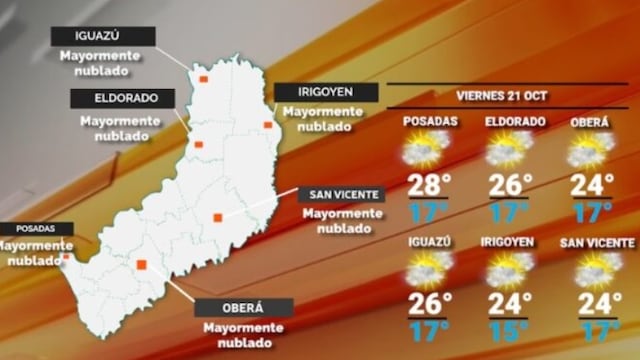 Nueva jornada de inclemencias para este viernes en Misiones.