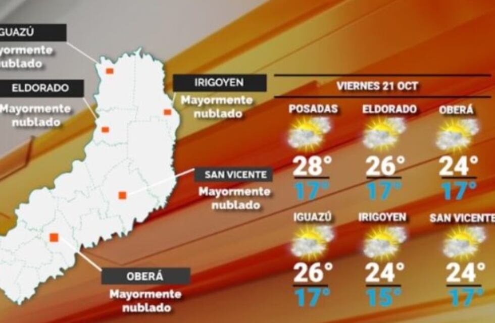 Nueva jornada de inclemencias para este viernes en Misiones