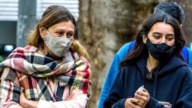 Rosario tuvo 1.030 nuevos casos de coronavirus y seis fallecidos este sábado.