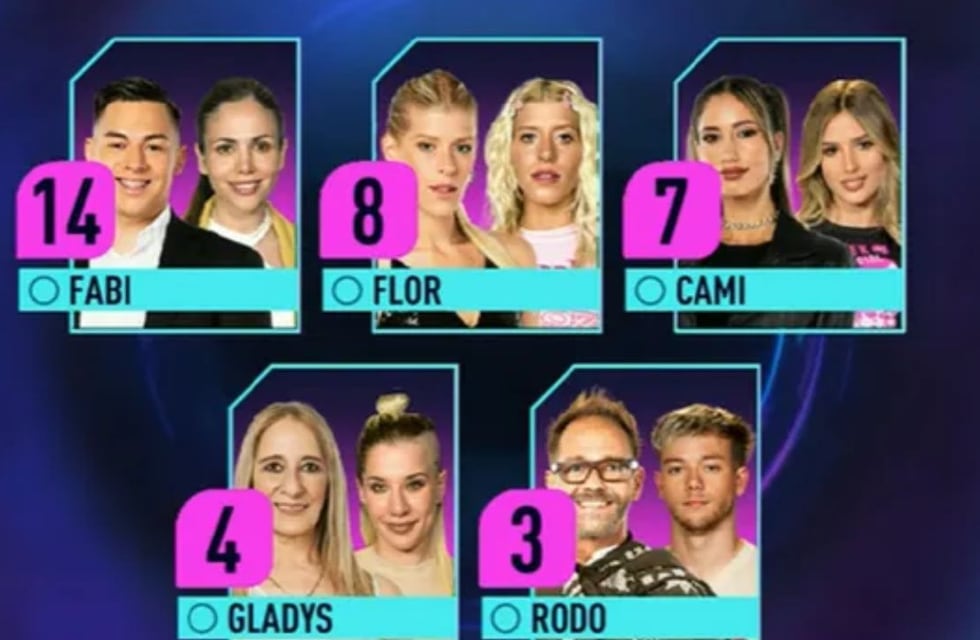 Exorbitante: cuánto le pagarían a los familiares que ingresaron a la casa de Gran Hermano