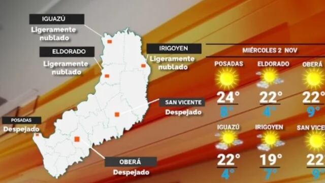 Miércoles con cielo despejado y estable en Misiones.