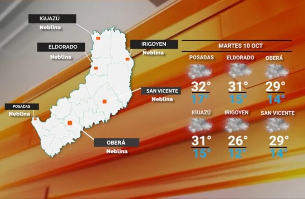 Martes con buen tiempo en Misiones