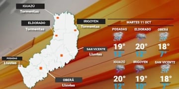 Martes con inclemencias y tormentas aisladas en Misiones.