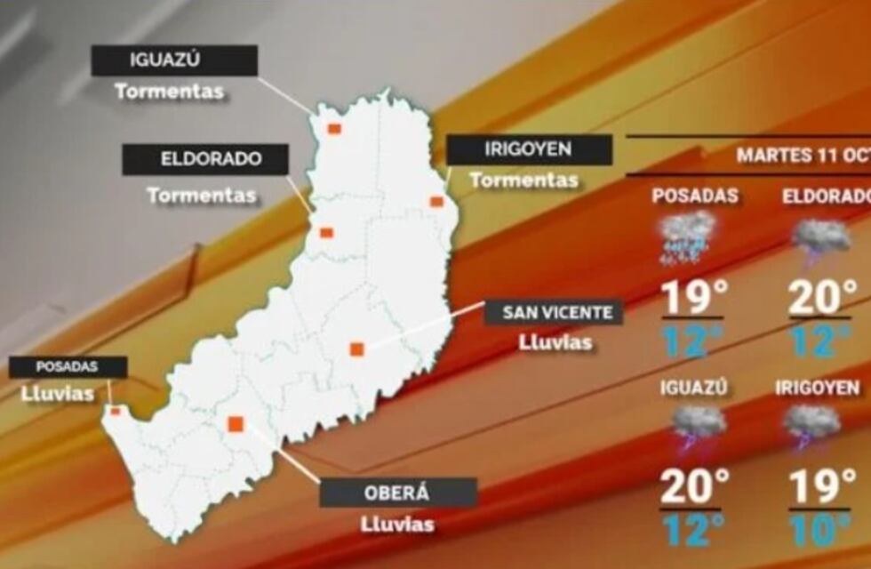 Martes con inclemencias y tormentas aisladas en Misiones