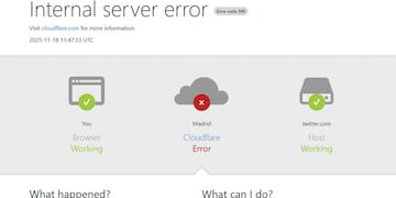 El significado sobre el mensaje que aparece de Cloudflare.