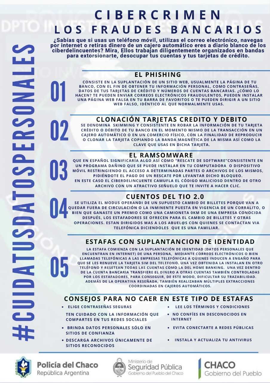 Tipos de fraude bancarios.