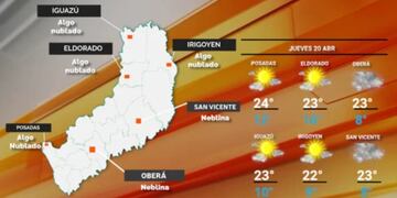 Tiempo frío y con sol para este jueves en Misiones.