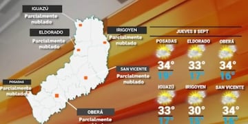 Jueves con cielo algo nublado y cálido en Misiones.