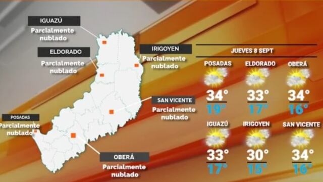 Jueves con cielo algo nublado y cálido en Misiones.