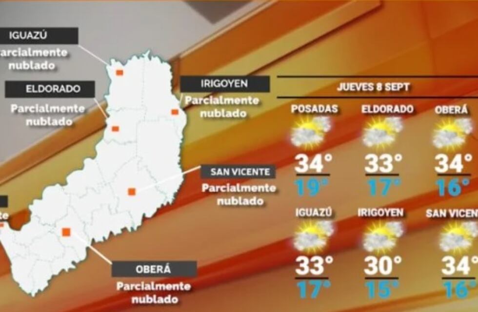 Jueves con cielo algo nublado y cálido en Misiones