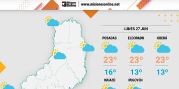 Inicio de semana con poca probabilidad de lluvias en Misiones.