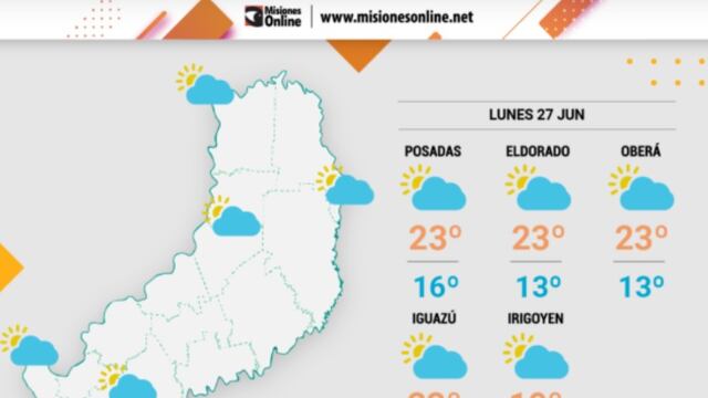 Inicio de semana con poca probabilidad de lluvias en Misiones.