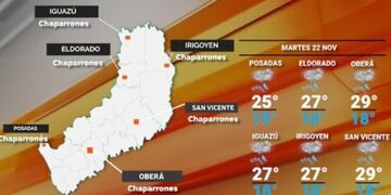 Martes con inestabilidad y continuación de lluvias.