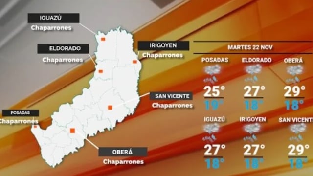 Martes con inestabilidad y continuación de lluvias.