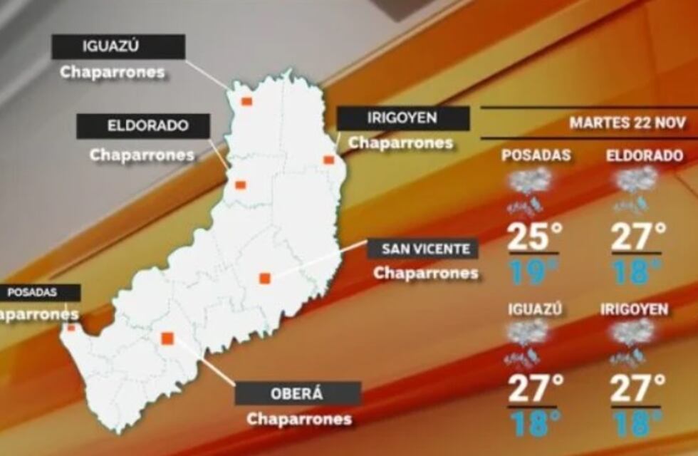 Martes con inestabilidad y continuación de lluvias