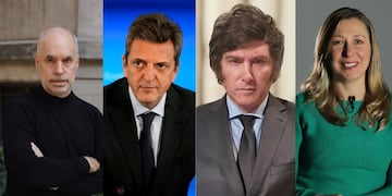 De qué signo son los precandidatos a presidente y cuáles son sus características.
