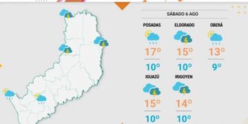 Jornada de sábado con inestabilidad y precipitaciones en Misiones.