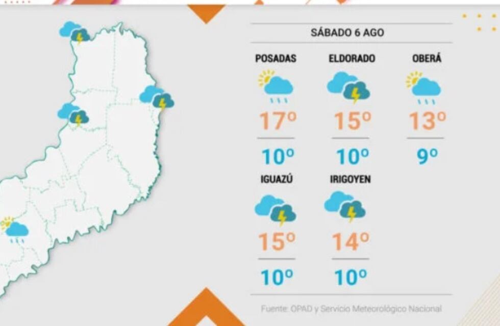 Jornada de sábado con inestabilidad y precipitaciones en Misiones