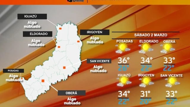 Sábado con tiempo bueno y caluroso en Misiones