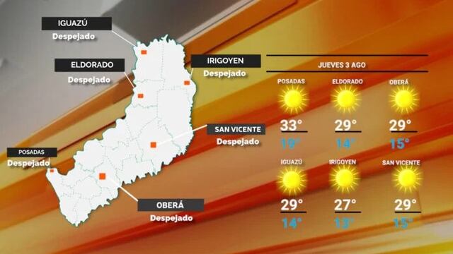 Se mantiene el tiempo estable y las temperaturas cálidas en Misiones.