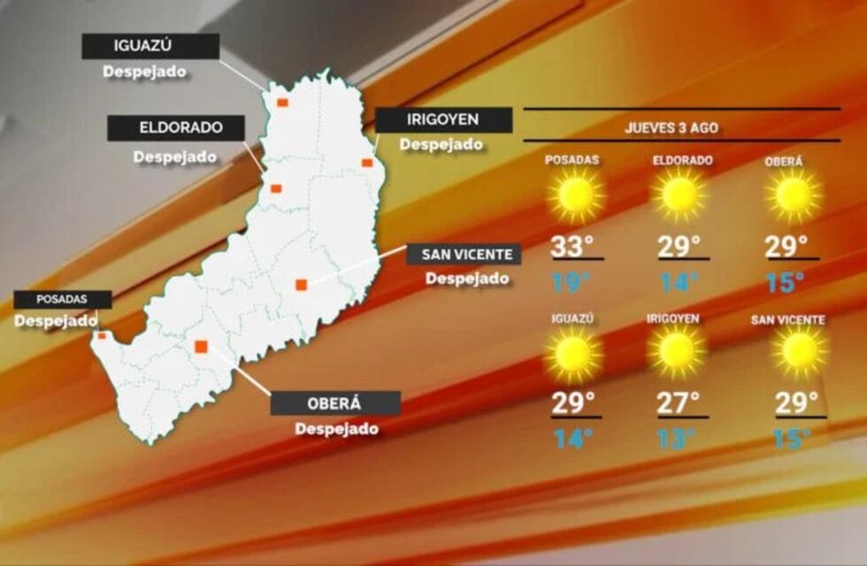 Se mantiene el tiempo estable y las temperaturas cálidas en Misiones