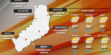 Inicio de semana con tiempo estable y cálido en Misiones.