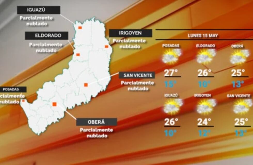Inicio de semana con tiempo estable y cálido en Misiones