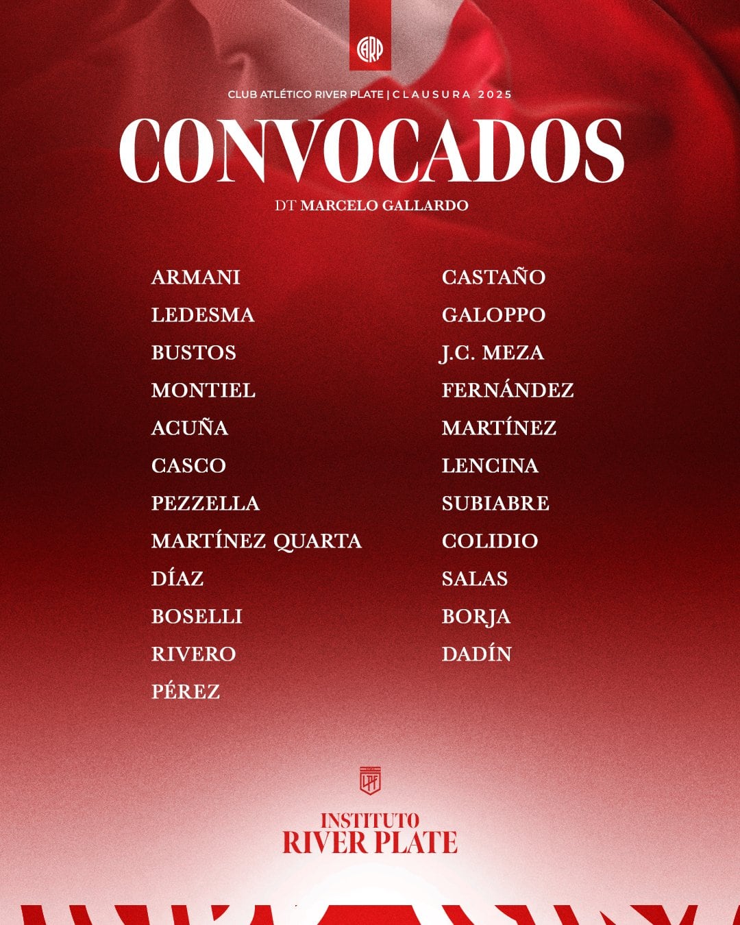 Los convocados por River para el duelo con Instituto.