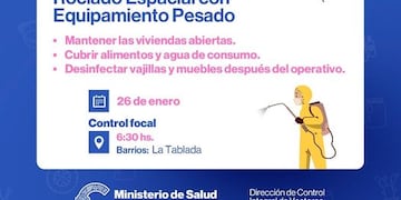 Prevención del Dengue.