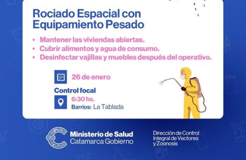 Acciones de prevención del Dengue