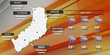 Lunes con pronóstico de lluvias y tormentas en Misiones,