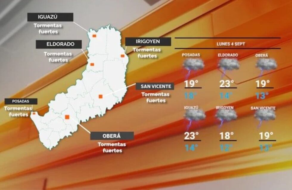Lunes con pronóstico de lluvias y tormentas en Misiones