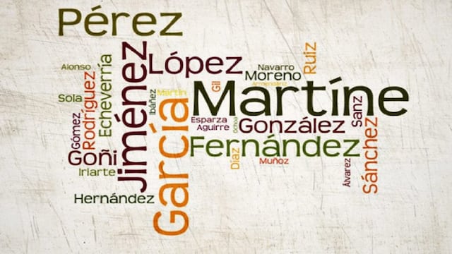 Este sitio web te muestra dónde está tu apellido en el mundo.