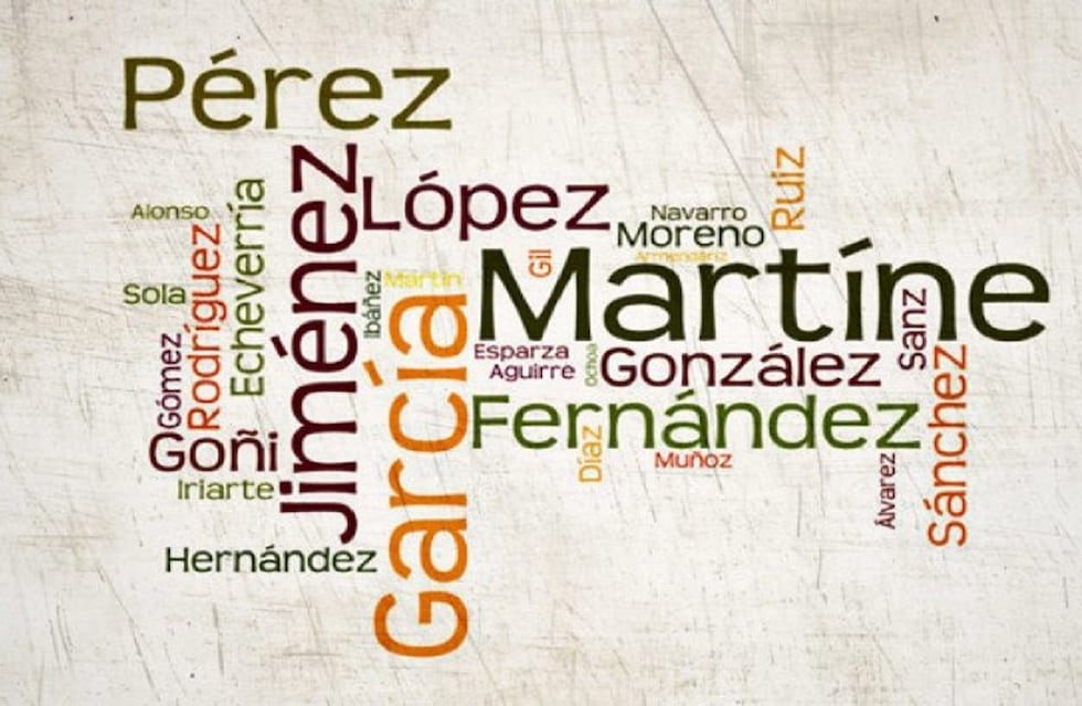 ¿De dónde viene tu apellido? Esta página web te lo dice en segundos y gratis