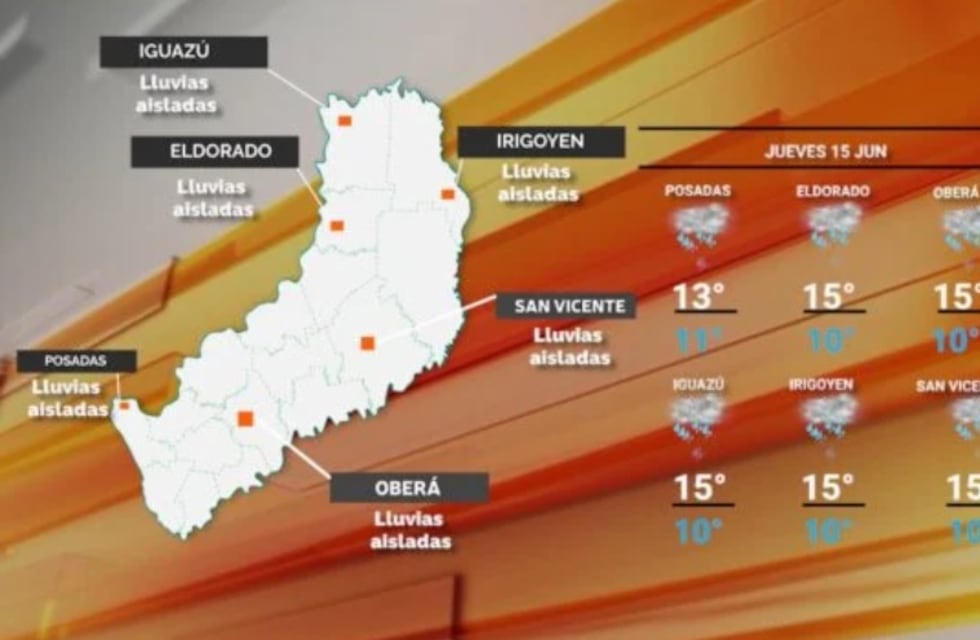Jornada inestable y lluviosa para este jueves en Misiones