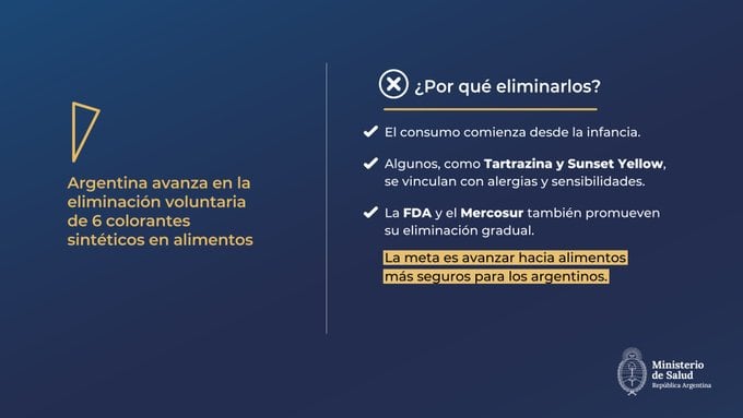 El Gobierno busca eliminar los colorantes sintéticos
