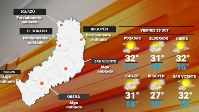 Viernes con cielo algo nublado y chances de lluvia en Misiones.