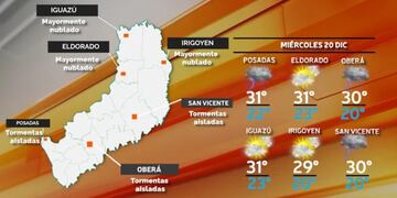 Se espera posibles lluvias y tormentas este miércoles en Misiones.