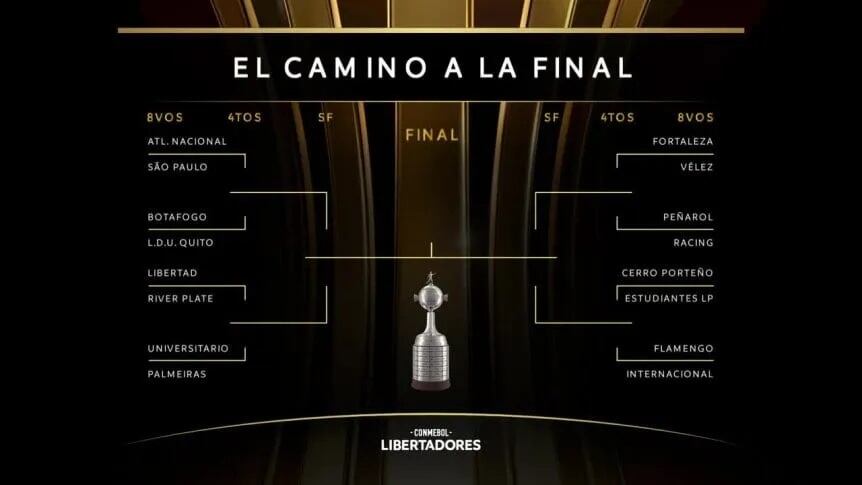 Llaves de Copa Libertadores.