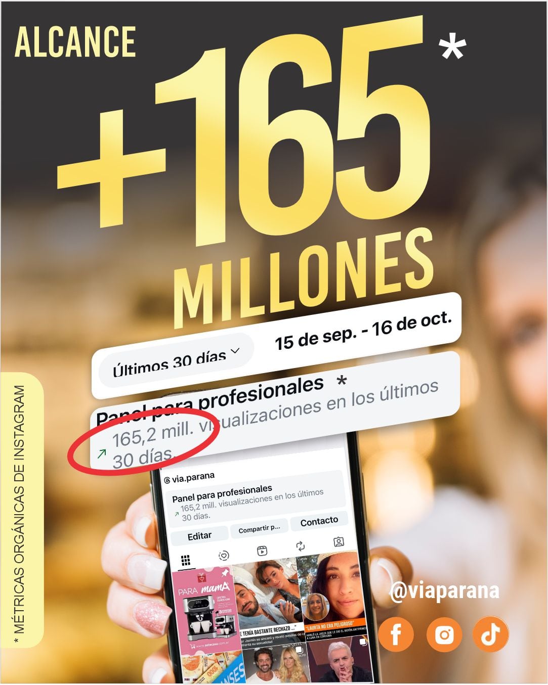 Métricas en Instagram Vía Paraná.
