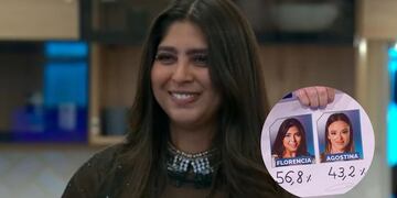 Tras la eliminación de Florencia de Gran Hermano, los usuarios de redes denuncian fraude.