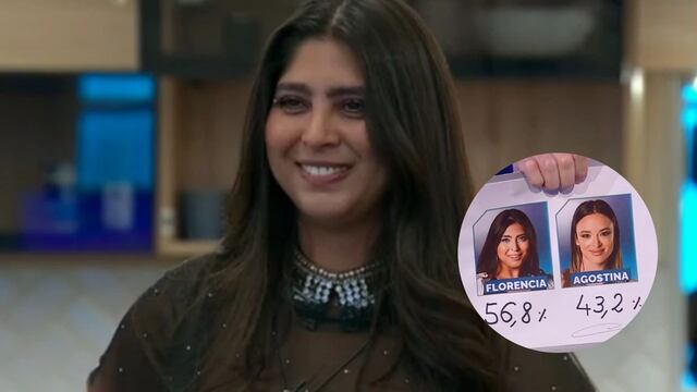 Tras la eliminación de Florencia de Gran Hermano, los usuarios de redes denuncian fraude.