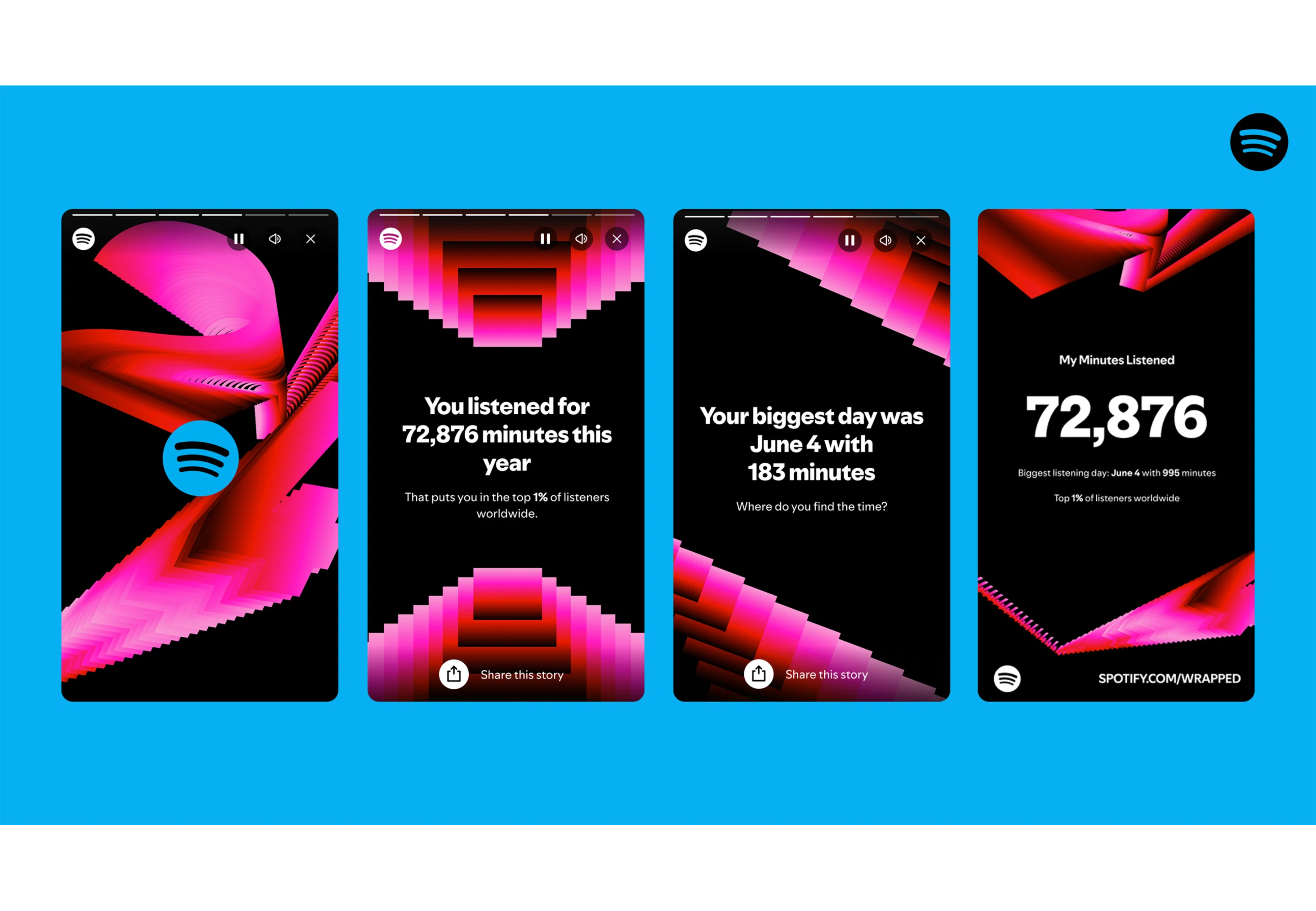 Spotify palpita el lanzamiento del wrapped 2025.