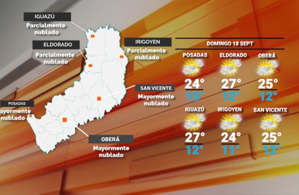 Jornada con buen tiempo y vientos del sureste en Misiones